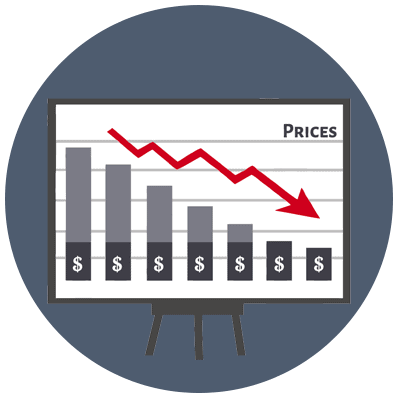 Icon price drop