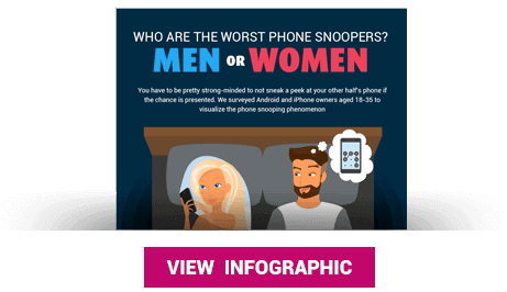 Link to gender infographic