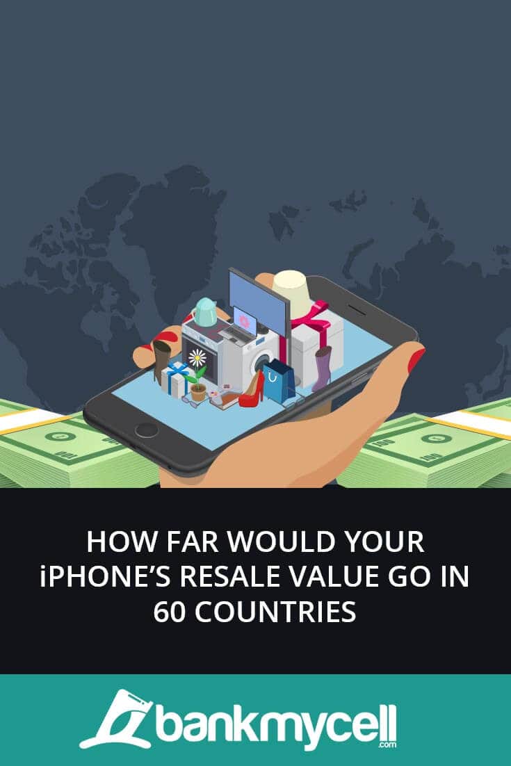 How Far Would Your iPhone\'s Resale Value Stretch in 60 Countries