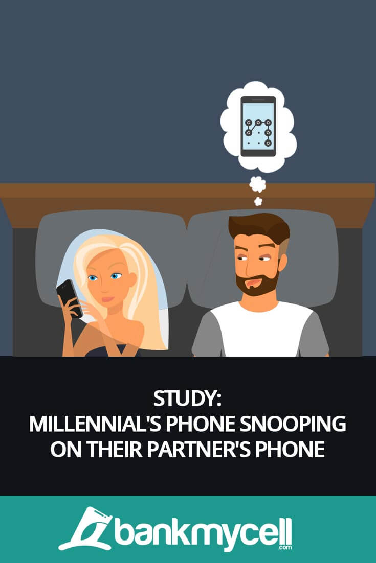 Study: Millennial\'s Phone Snooping on Their Partner\'s Phone