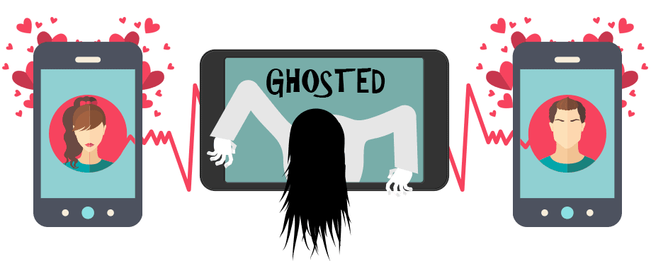 Dating app ghosting study