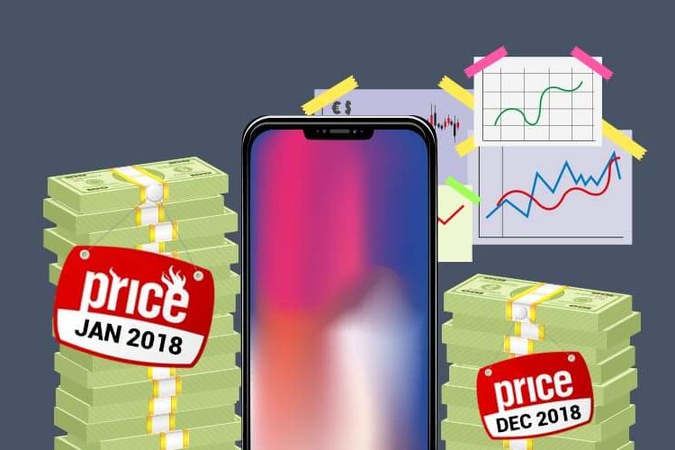 iPhone resale depreciation post image