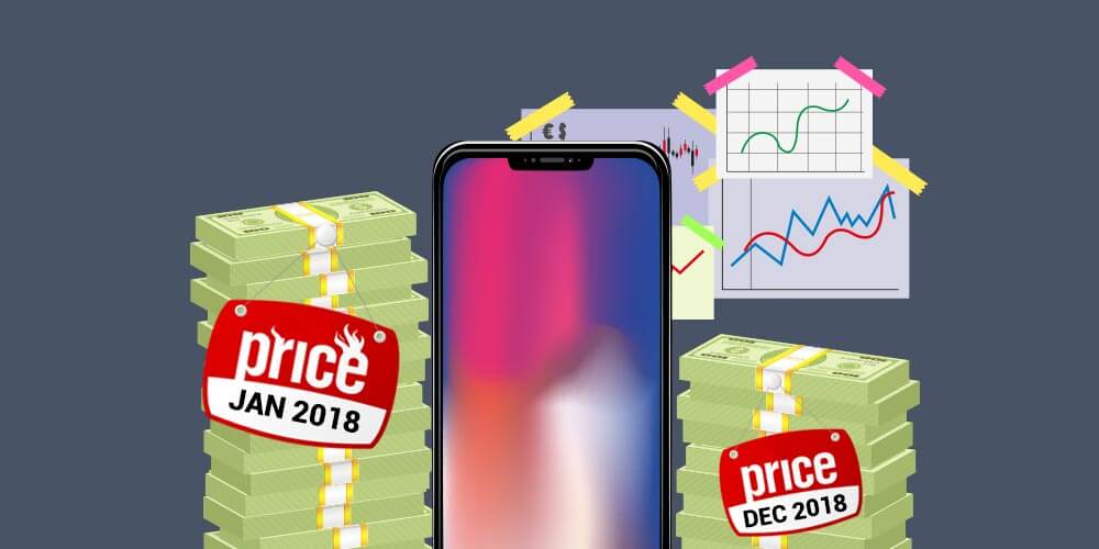 Phone Depreciation How Phone Value Drops 20182019