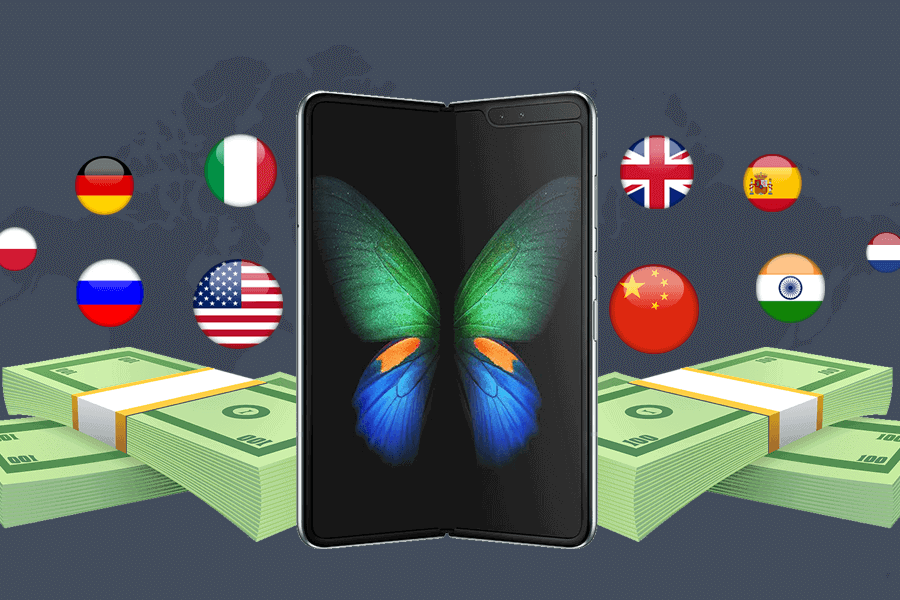 Galaxy Fold post image