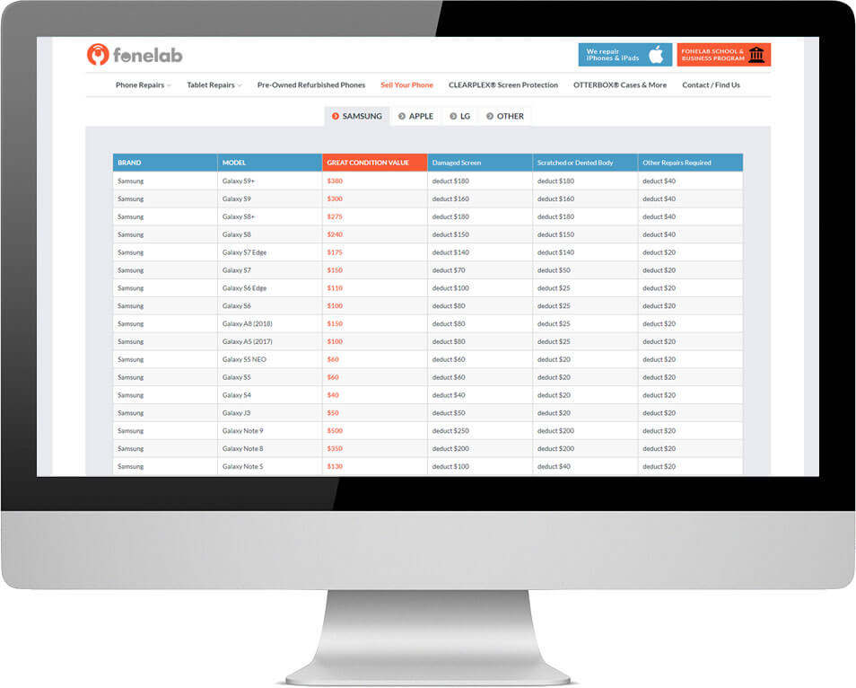 Screenshot - Fonelab Trade in