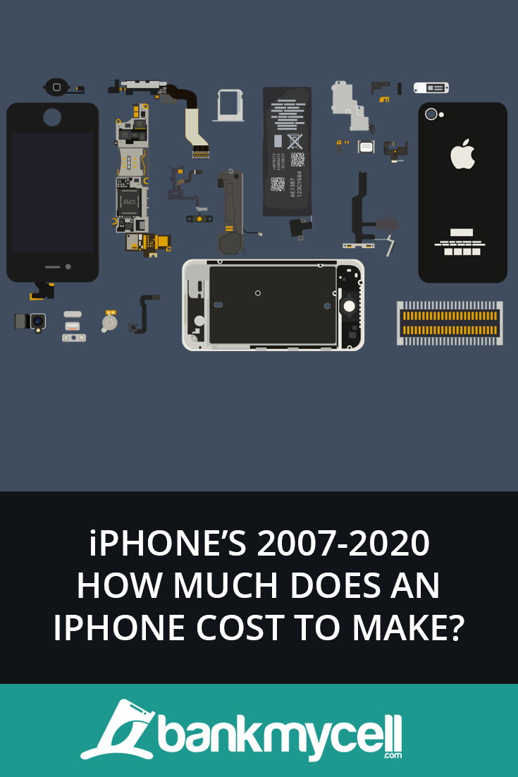 How Much Does An iPhone Cost To Make? 2007-2024