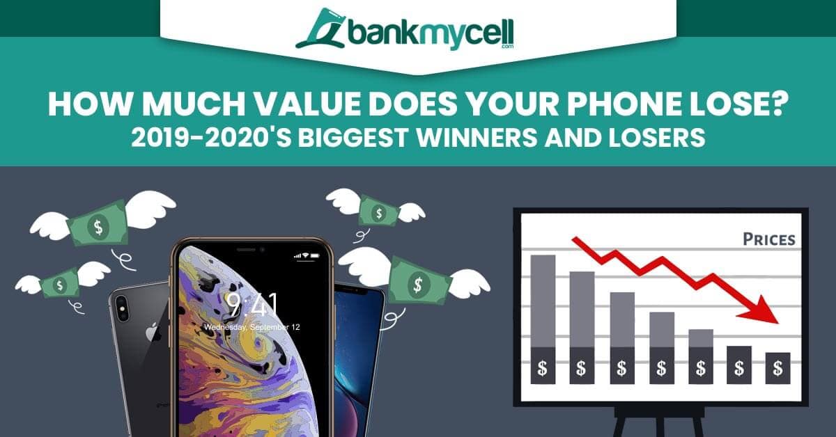 Phone Depreciation How Your Phone Value Drops 20192020