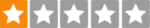 icon review 1 icon review 1
