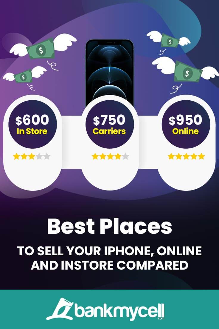 17 Best Places to Sell Your iPhone Price & Rating (2022)