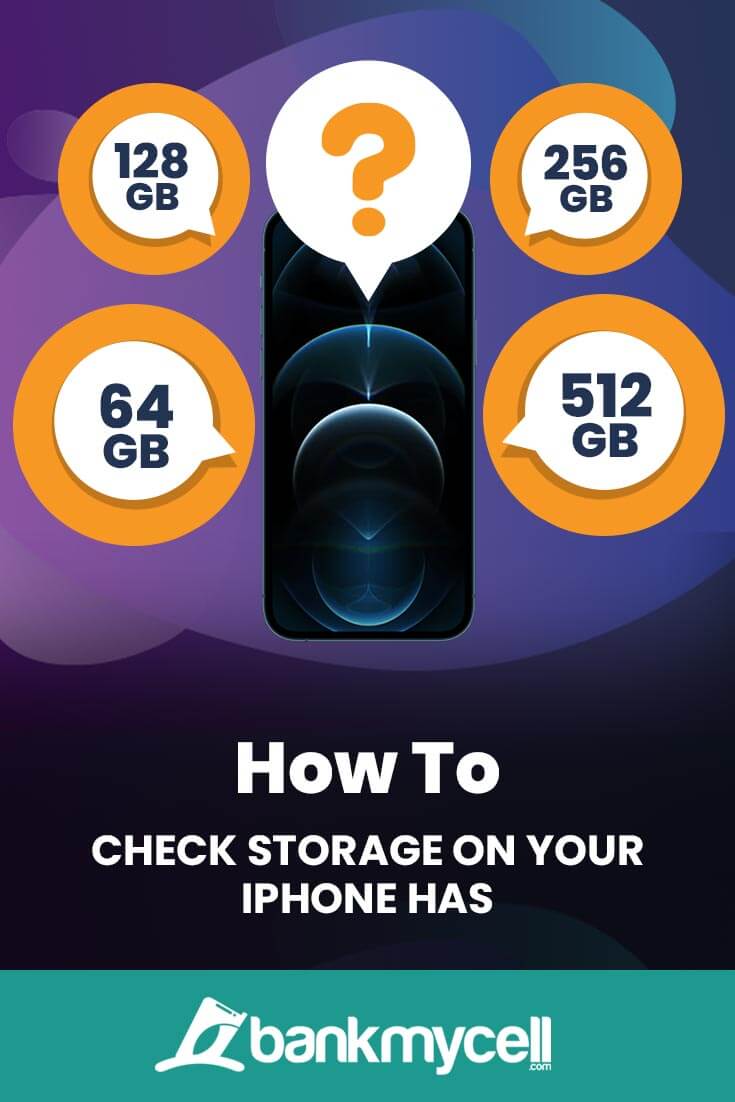 How to Check Storage on an iPhone (GB Capacity & Usage)