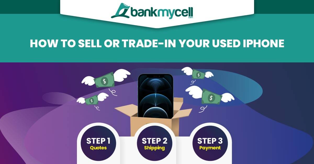 How to Sell Your iPhone Online vs Store vs Carrier (2024)