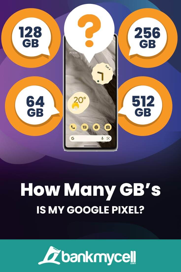 how-many-gb-is-my-google-pixel-check-gb-storage-capacity