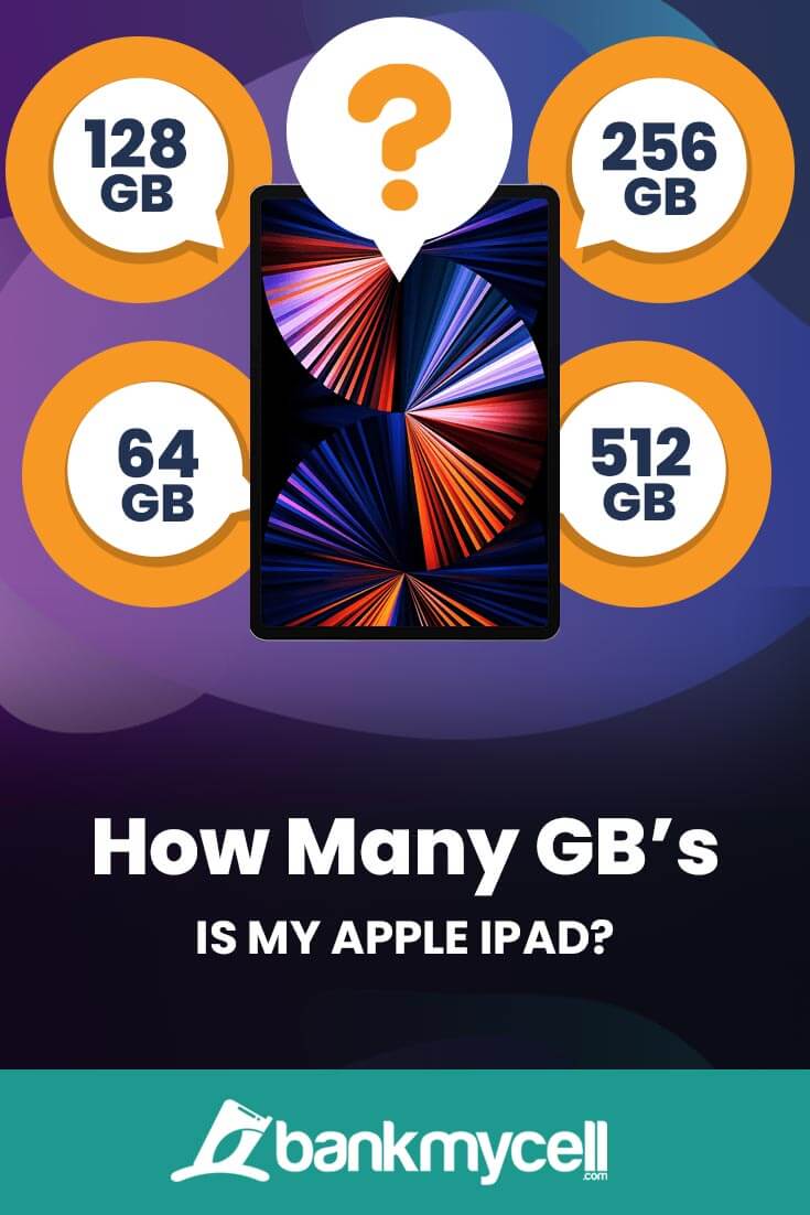 How Many GB Is My IPad Check IPad GB Storage Capacity 