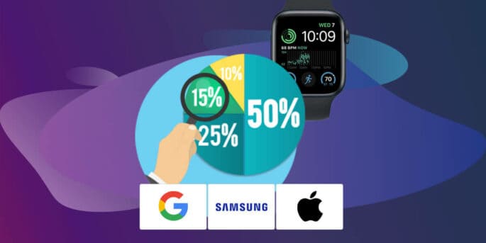 smartwatch market share statistics