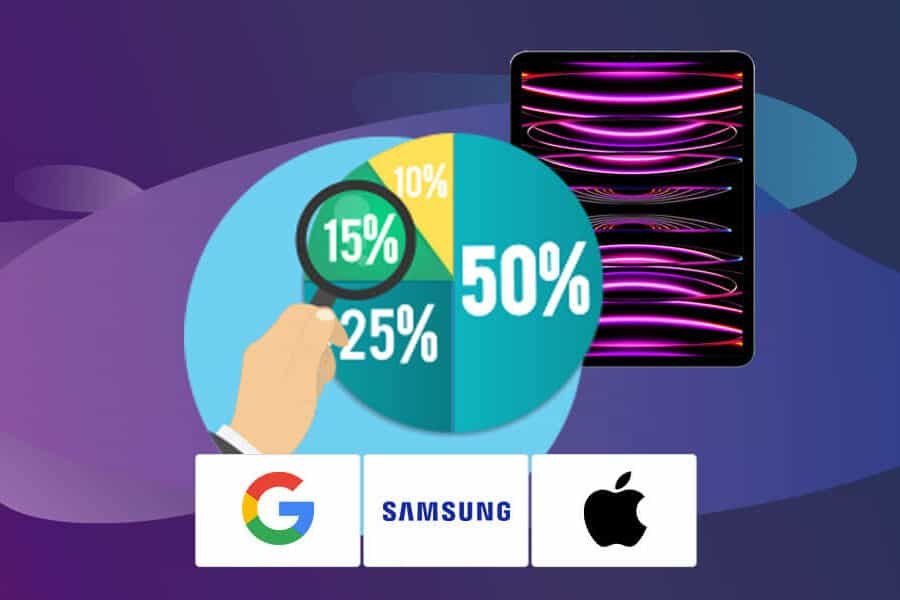 tablet market share statistics