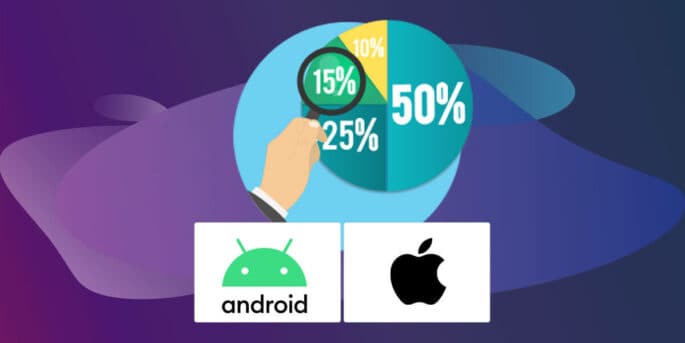 android vs ios market share statistics