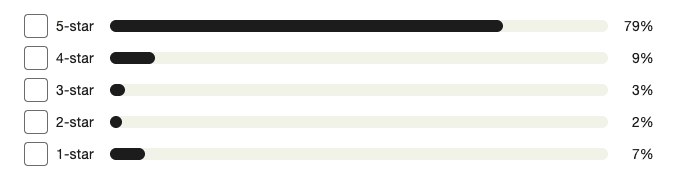 decluttr trustpilot review breakdown