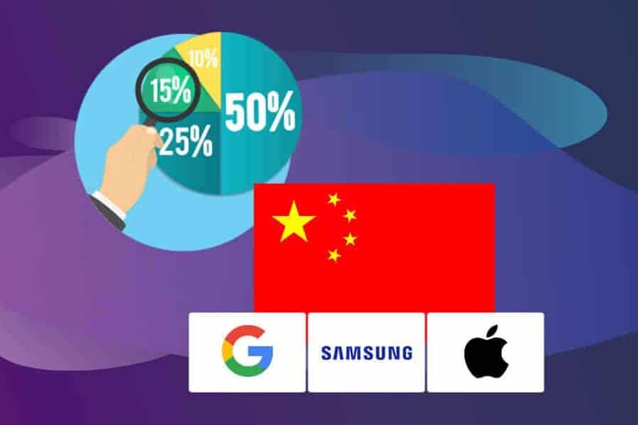 China smartphone market share feature