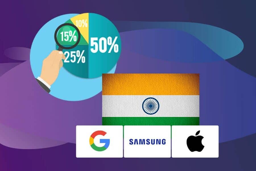 India smartphone market share feature