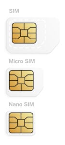 sim card sizes micro macro