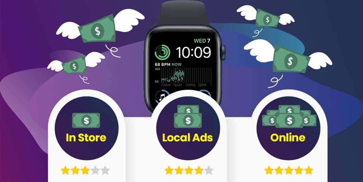 Apple Watch Trade in Guides BankMyCell