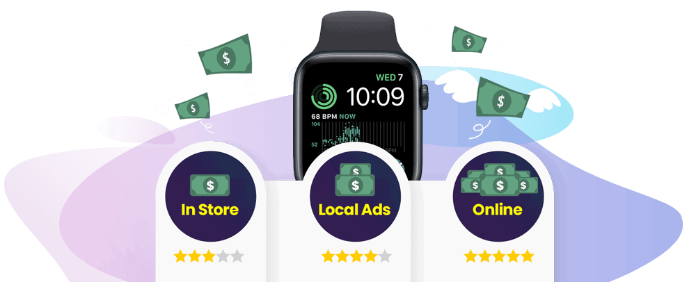 Best Places to Sell Your Old Apple Watch
