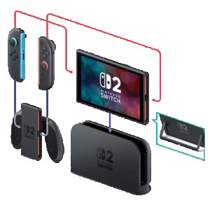 Nintendo Switch 2 side image